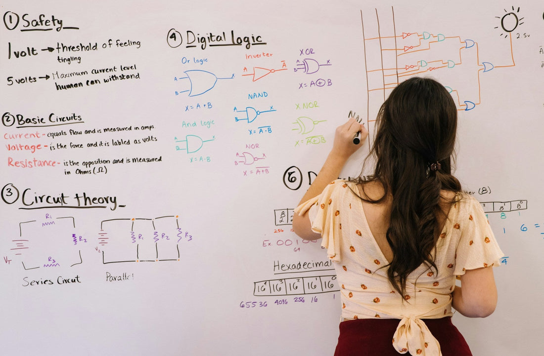MCT4C vs. MAP4C: Which High School Math Course is Right for You?