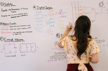 MCT4C vs. MAP4C: Which High School Math Course is Right for You ...