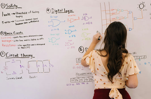 MCT4C vs. MAP4C: Which High School Math Course is Right for You?